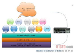 青蓮科技推出創新融合安全通信產品COT，重塑網絡信息安全格局